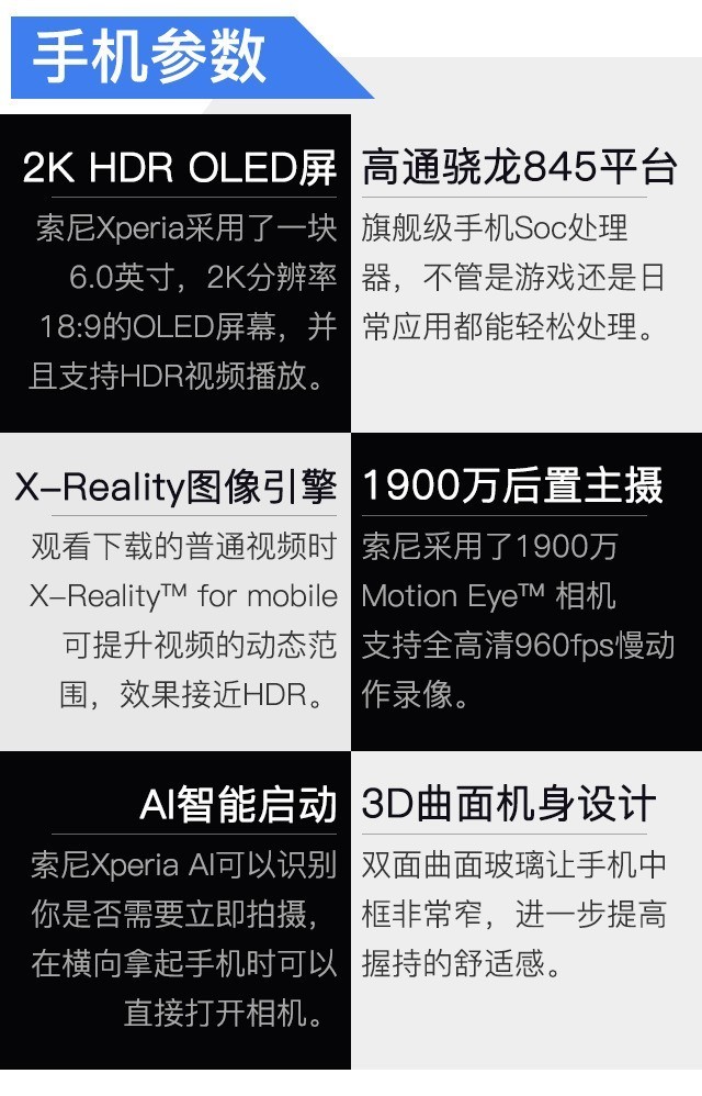 四大黑科技偏锋旗舰 索尼Xperia XZ3评测