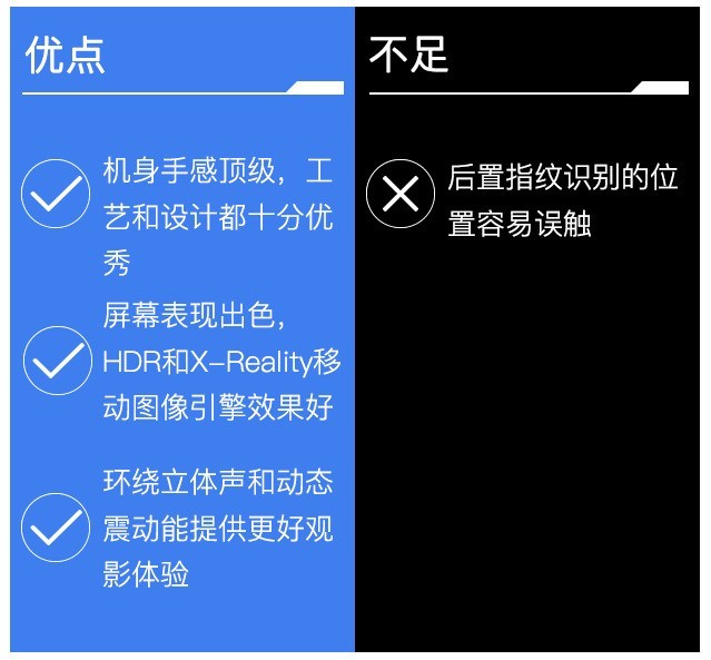 四大黑科技偏鋒旗艦 索尼Xperia XZ3評測