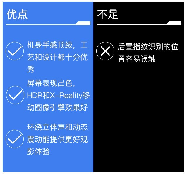 四大黑科技偏锋旗舰 索尼Xperia XZ3评测