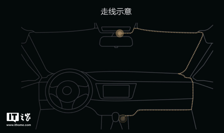 小米米家行车记录器1S评测：从此不害怕碰瓷党