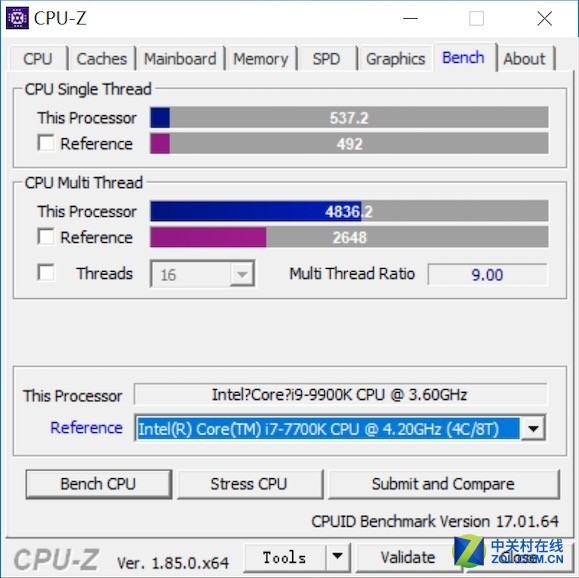 这台叫GTI的小钢炮竟然塞下了酷睿i9+RTX 2080