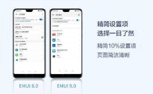 华为P20 Pro初尝EMUI 9.0 升级令人称奇