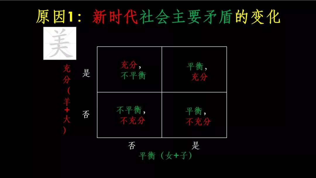 企业如何基业常青？一定要把握6个关键