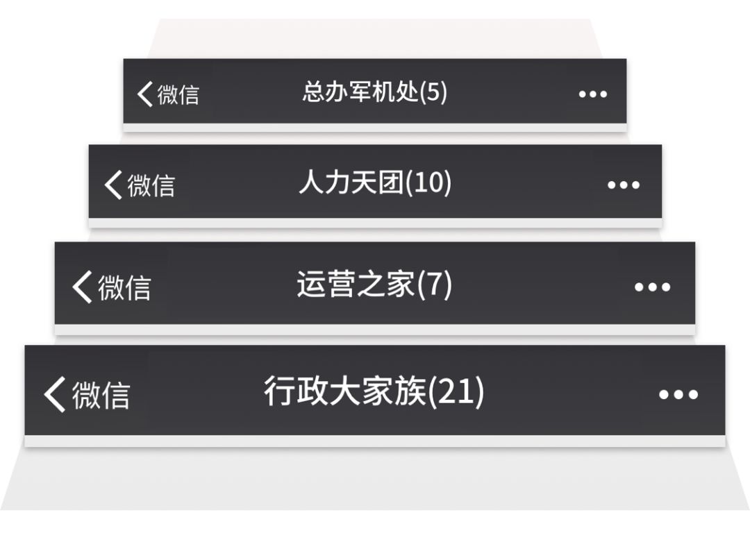 现代人的微信群名,80%都让人脸红心跳