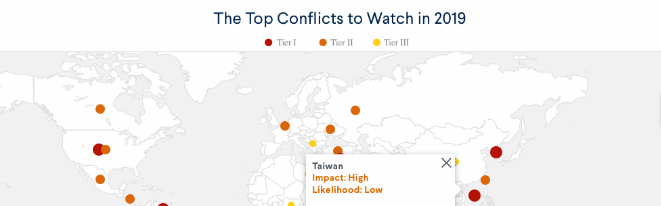 美智库报告提2019年“美国担忧的冲突”，台湾问题首次被纳入