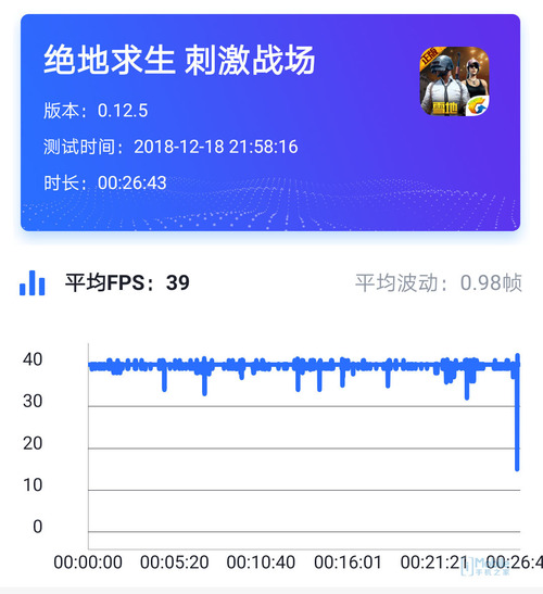 想到Z5s：1398元超性价比高 1000元三摄 骁龙710