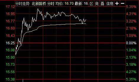 入市必读：股市里最基础的知识，你都会了吗？不懂别说会炒股