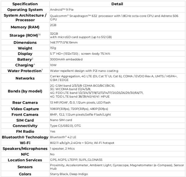 摩托罗拉手机公布四款G系列产品流行型号：G7/G7 Play/G7 Power/G7 Plus