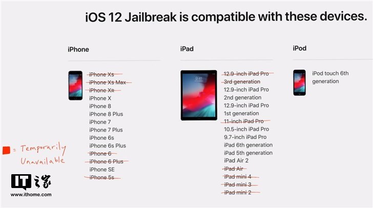 iPhoneiOS 12.0-12.1.2完整篇蘋果越獄已來