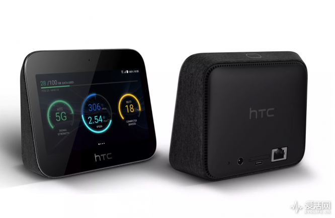 MWC2019｜不愿做无线路由器的手机上并不是好音响，HTC 5G Hub宣布公布