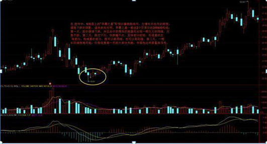 密不外传的选股技巧，堪称有史最全！（附选股公式），建议直接珍藏
