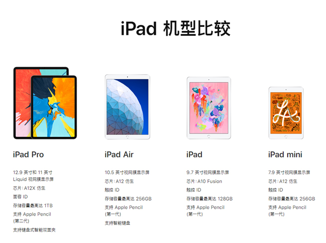 新iPad Air/iPad mini公布：性价比高贴心 同时标准配置A12