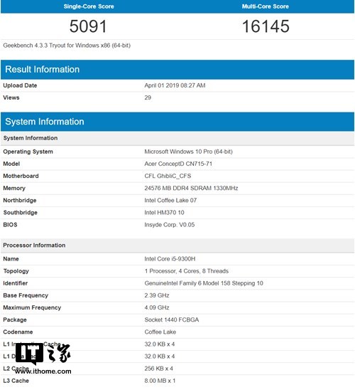 intel i5-9300H Geekbench显卡跑分曝出：单核心5091，多核16145