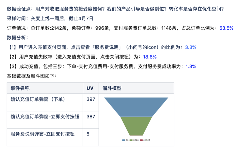 两大模式，教你做好产品体验分析