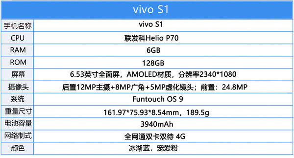 vivo S1详解 一款高性价比的全方位拍照利器