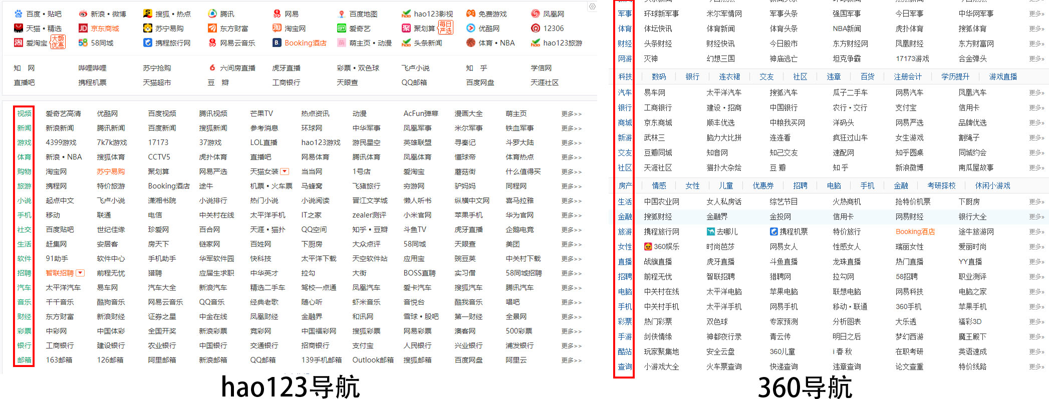 APP推广：三大渠道与经验分享