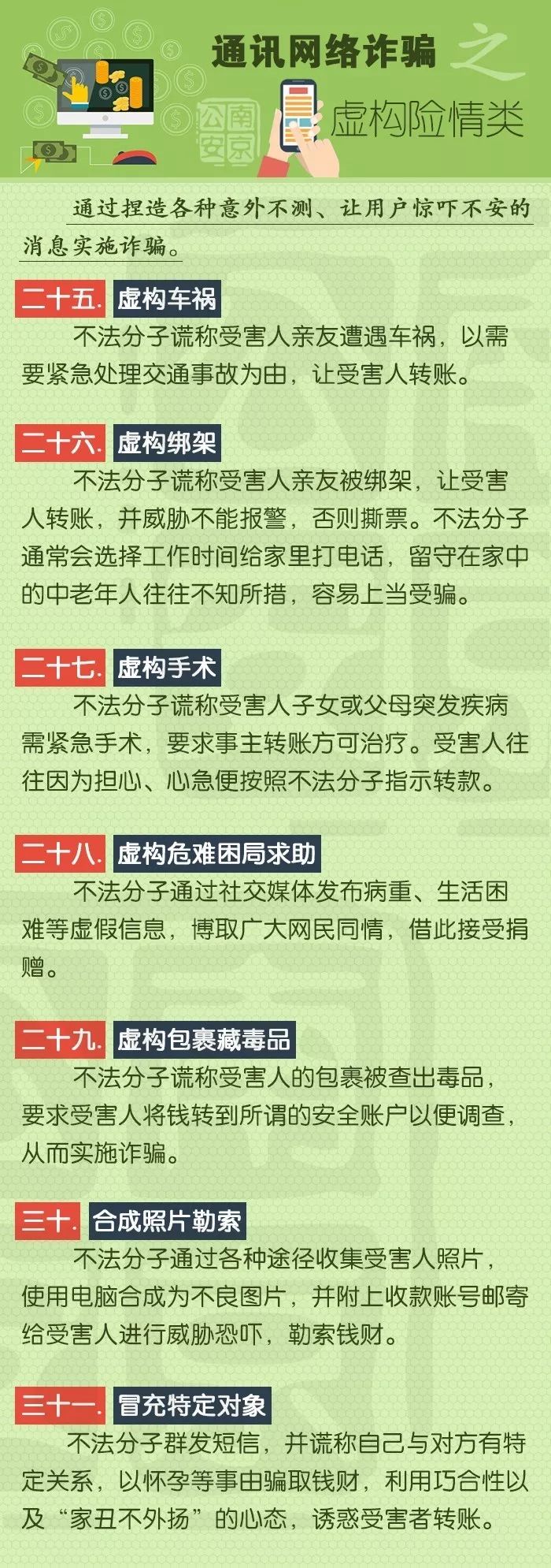 请转发！最全9大类58种诈骗手法