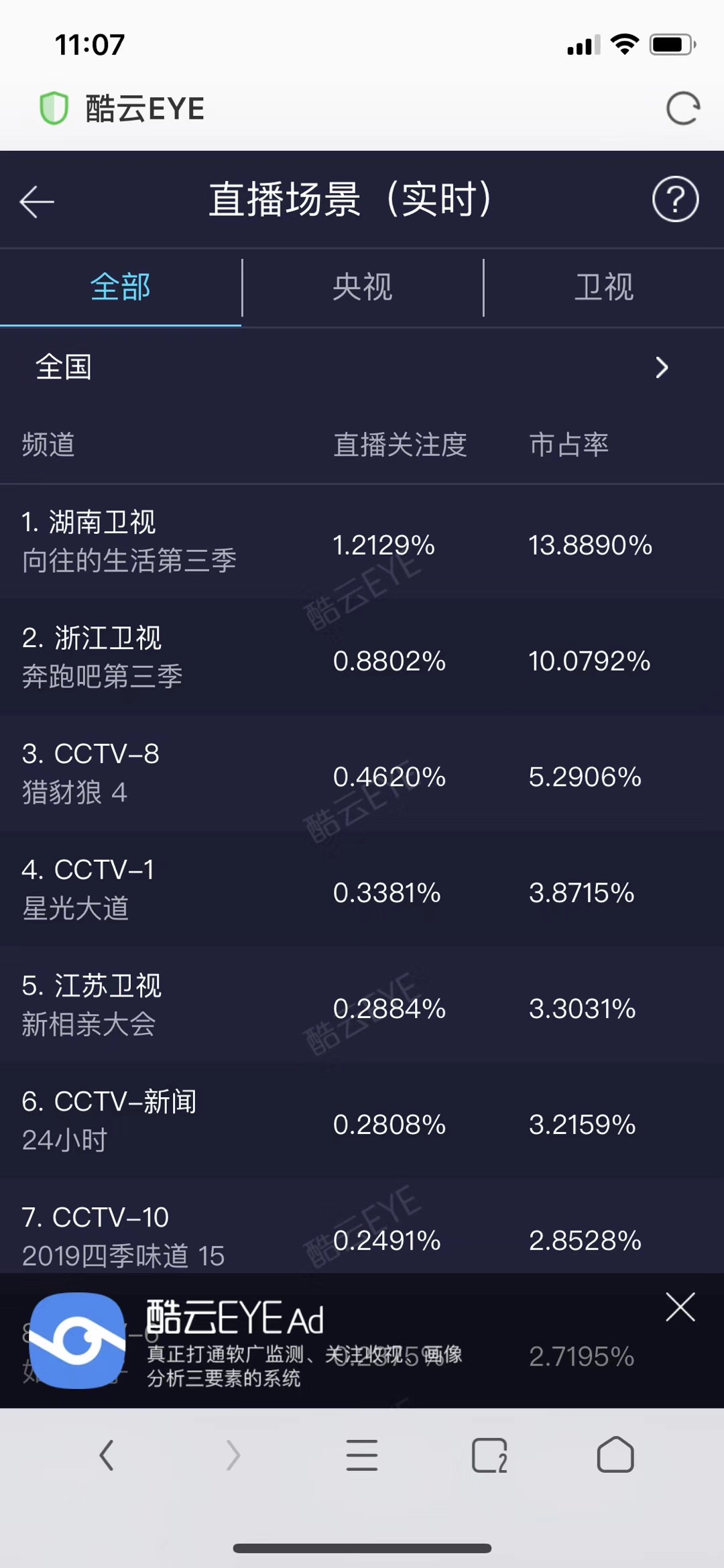 让陈伟霆掉进“游戏黑洞”的“开关”是啥梗？有点期待下期潘木匠了