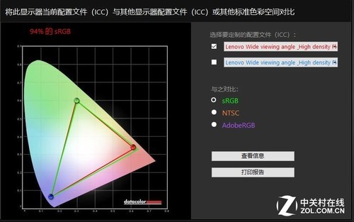 ThinkPad X390 4G版全球首测：全时在线商务利器