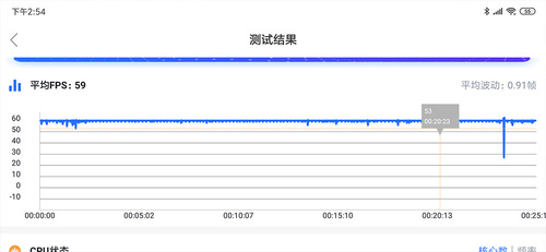 2499就能买到的855旗舰 Redmi K20 Pro体验