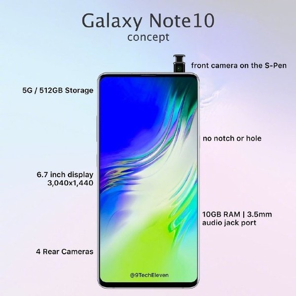 45W充电头 造型设计将大变 三星Note10配备再曝出