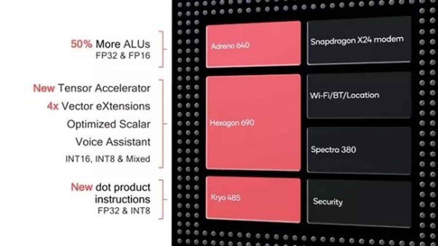 索尼Xperia 1評測：回歸日系經典的全能攝錄機皇