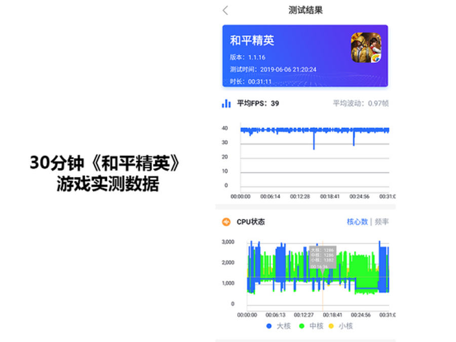 索尼Xperia 1評測：回歸日系經典的全能攝錄機皇