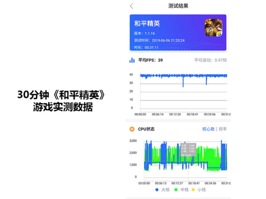 索尼Xperia 1评测：回归日系经典的全能摄录机皇