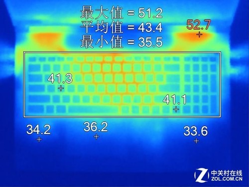 强大散热为性能护航 微星GP75游戏本评测