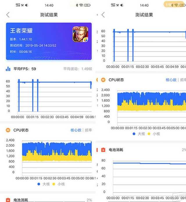 vivo Z5x手机评测：可以爽玩一整天的千元水桶机