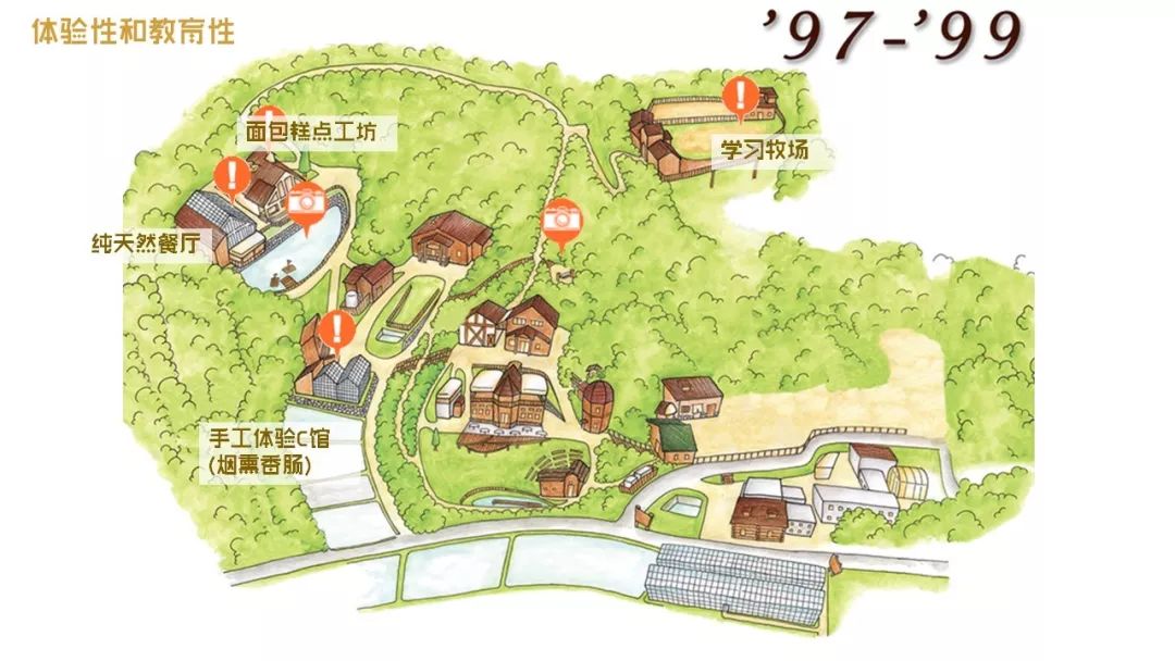 日本休閑農(nóng)業(yè)教育探尋：戶外自然教室中的趣味教具與設(shè)施設(shè)計