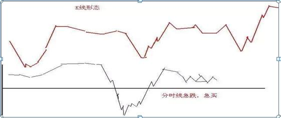 写给亏损散户们的一封信，熟记这九条口诀，无论你愿不愿意相信，你都将成为股市高手，炒股赚钱秘籍
