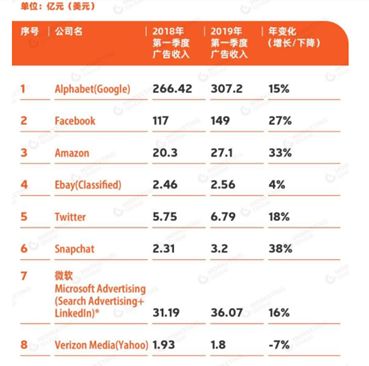 国家的上限---对中国未来的一些思考