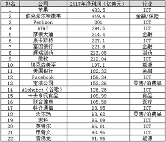 国家的上限---对中国未来的一些思考