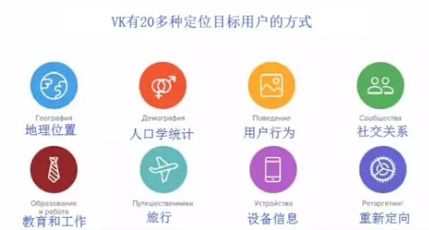 VK怎么玩？VK俄罗斯社交营销平台详解&玩法介绍