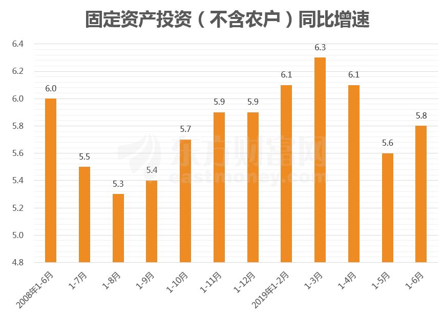 重磅！中国经济半年报出炉，居民收入增速超GDP，存款大增