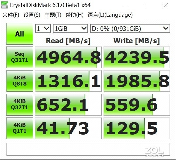 做最靓的设计师 微星X570创世板评测