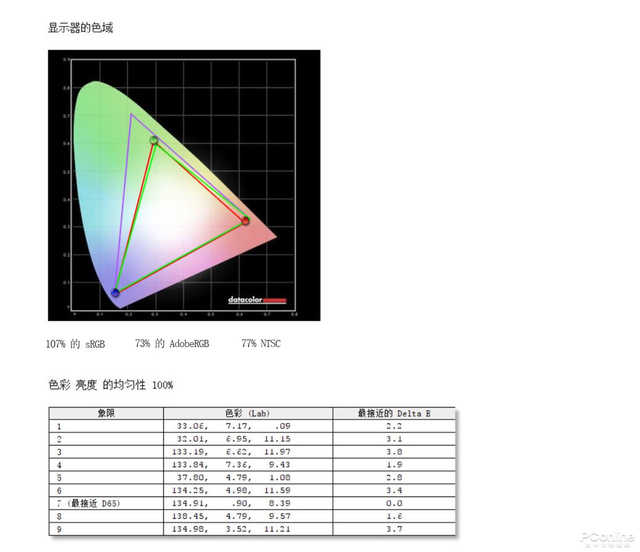 信仰之选 这款万元电视为何那么受年轻人喜爱？