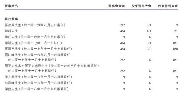 酷派的从前：三年亏75万人次 现如今股票复牌欲分羹5G销售市场