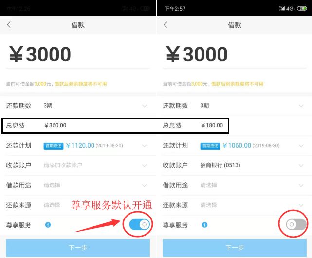 实测58同城现金贷：默认搭售服务包，利率高达71%