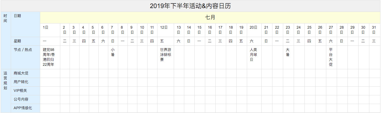 掌握3个技巧，活动运营事半功倍