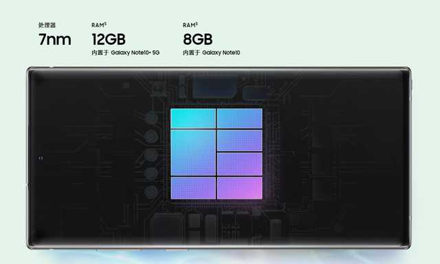 三星Note10系列发布：刀法精湛，但依然强悍