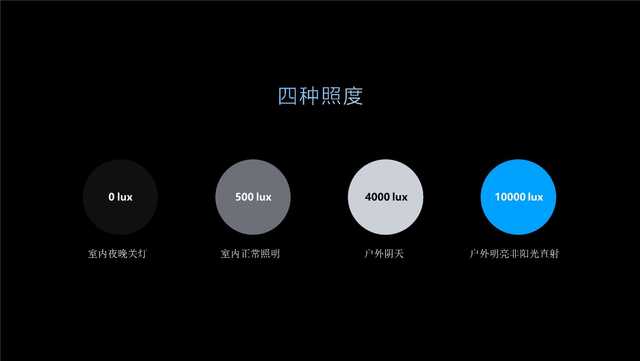 尚新设计方案，华为公司EMUI10阐释什么是“美，不仅一面”