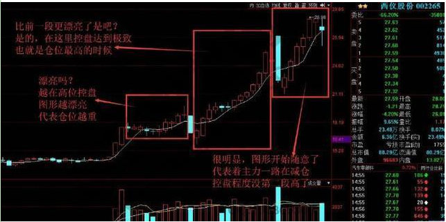 终于有人说出实情：股票面前有个“融”字，到底是什么意思？这些股票会更好吗？