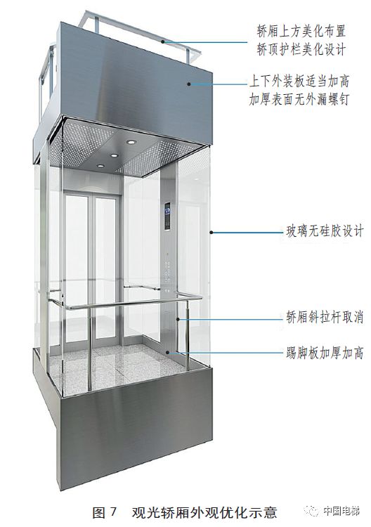 四川觀光電梯