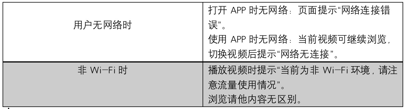 PRD：抖音App产品需求文档