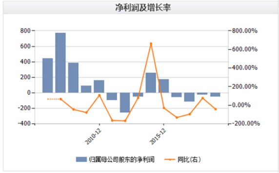 一個時期的追憶！Nokia又出翻蓋手機：700元關機28天，迅速殺回我國市場