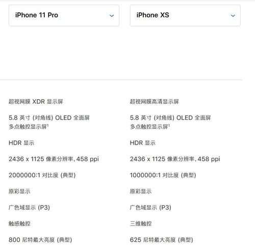 究竟值得买吗 苹果iPhone 11测评