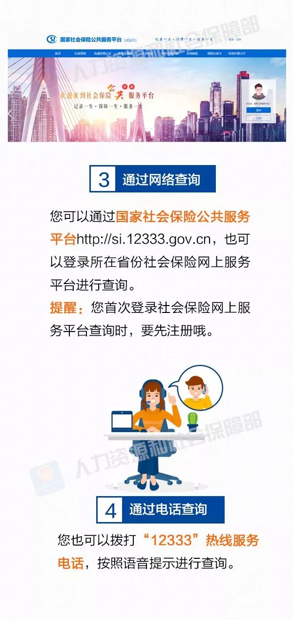 社保缴费情况怎么查？这5种方式总有一种适合你 第2张