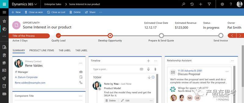 一文了解Salesforce是什么？